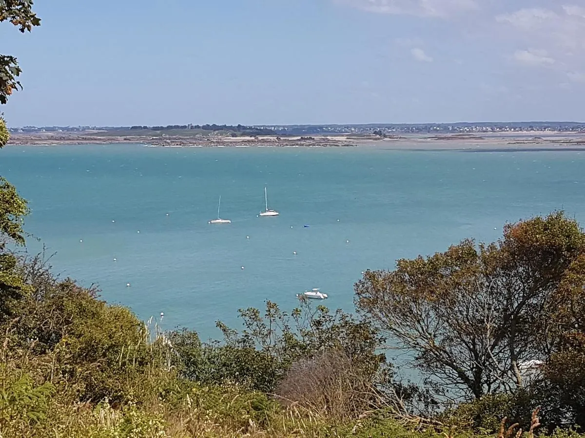Gite Landebia Holiday home